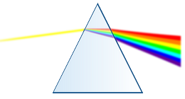 light through a prism