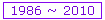 1986 ~ 2010