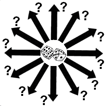 arrows in every direction with a question mark at their end