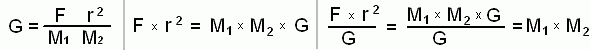 F r^2 / G = M1 M2