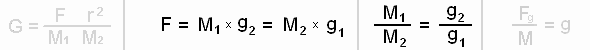 F = M1 g2 = M2 g1