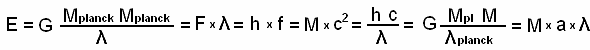 equations about Energy from Newton's law