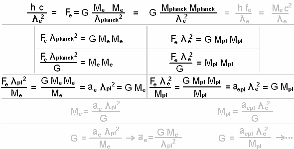 equations F electron 2ways | other equations