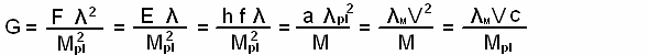 G = accel length planck^2 / M = length V V / M 