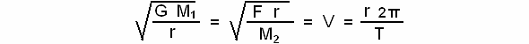 sq root G M1/r = sq root F r / M2 = V = r 2� / T